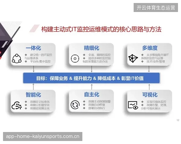 超八成赛事旅游服务采信自动化监测，毫米级坐标采集有效缩减了人工复核运维周期